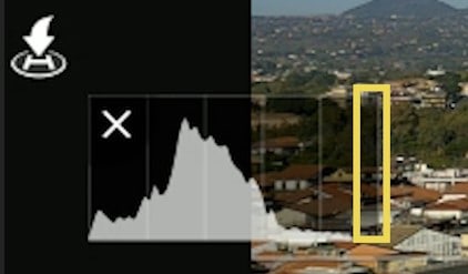 Histogram with some room to the right