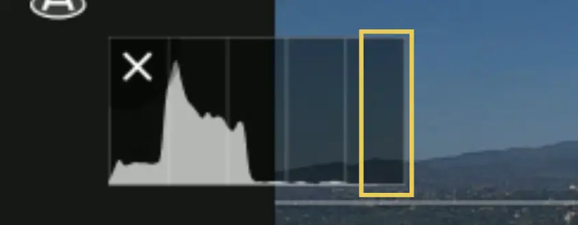 The histogram is the only tool I use for exposing