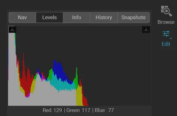 Histogram of an underexposed image